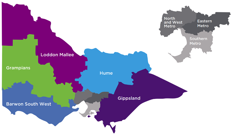 A map showing the Municipal Emergency Management Enhancement Group areas. Rural: Barwon South West, Gippsland, Grampians, Hume, Loddon Mallee. Urban: Eastern Metro, North and Wesat Metro, Southern Metro.