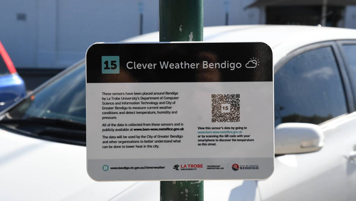 Close-up of Clever Weather Bendigo sign